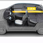 Renault TWINGO en Guadeloupe